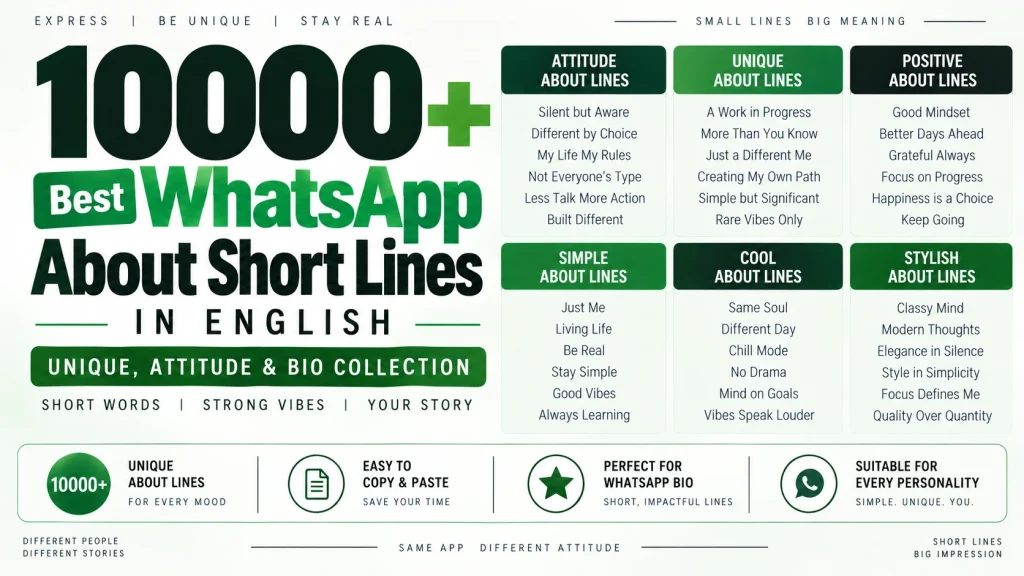 10000 Best WhatsApp About Short Lines in English (Unique, Attitude & Bio Collection)