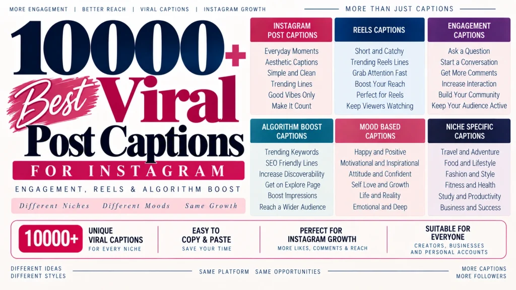 10000 Best Viral Post Captions for Instagram (Engagement, Reels & Algorithm Boost)
